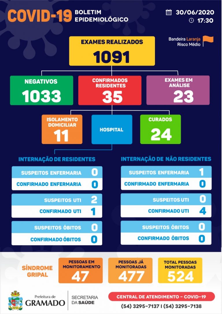 77241F5E-B2F5-48D5-B19D-86A7EB1B600A