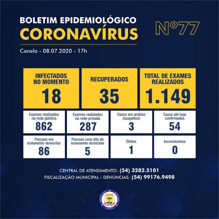 boletim-canela-08-07-2020