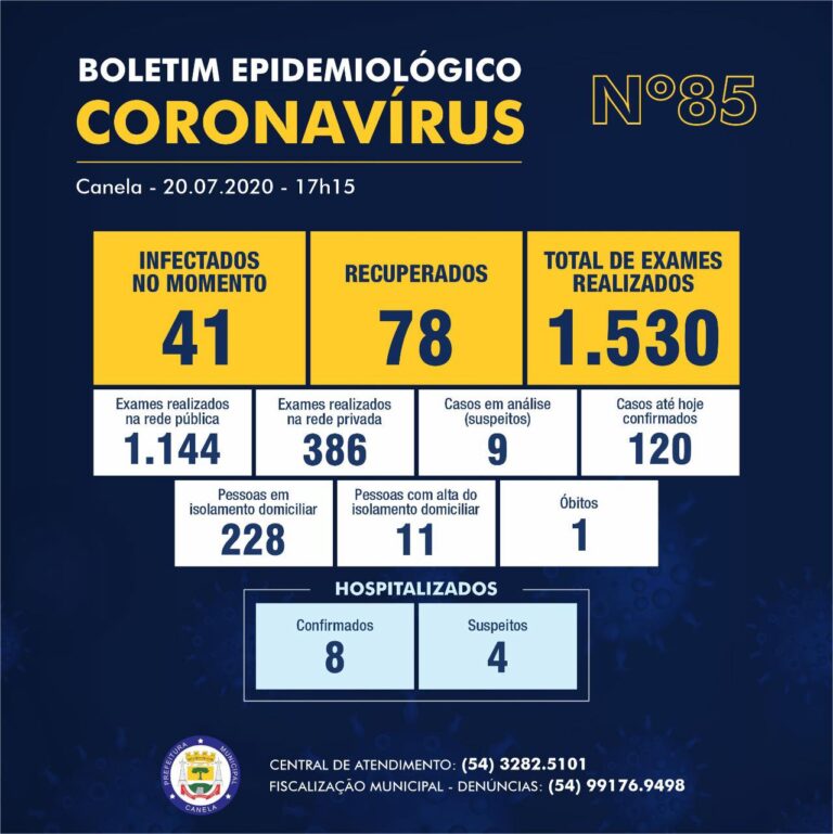boletim-canela-covid-19-21-07-2020