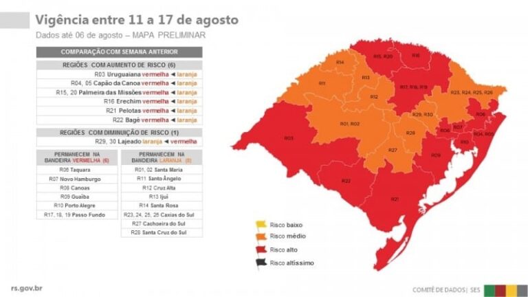 mapa-bandeiras-07-08-2020