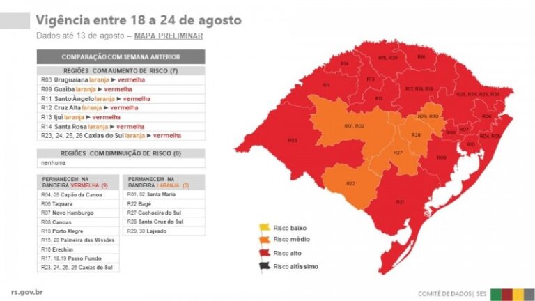 mapa-bandeiras-estado-14-08-2020