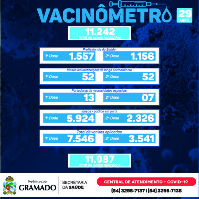 Vacinômetro-29.04