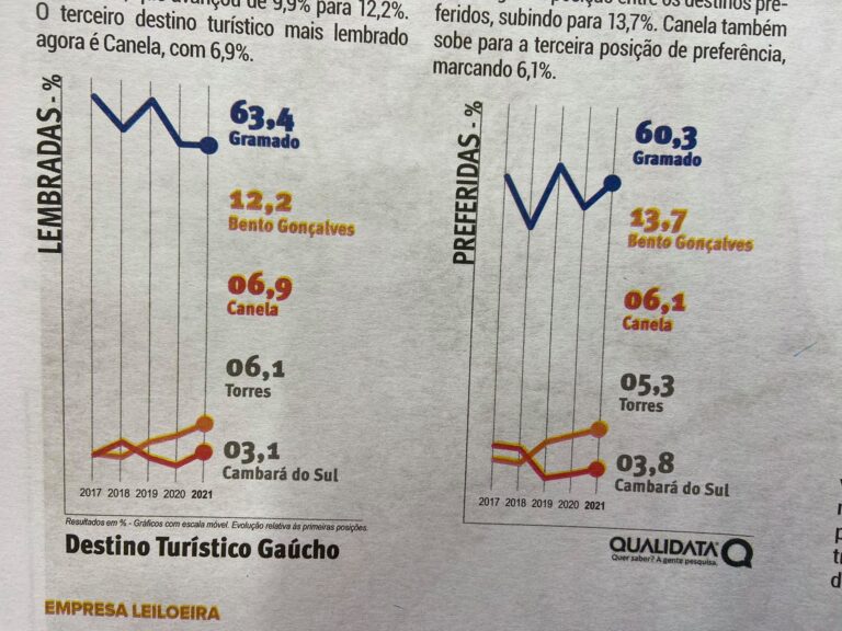 marcas-de-quem-decide