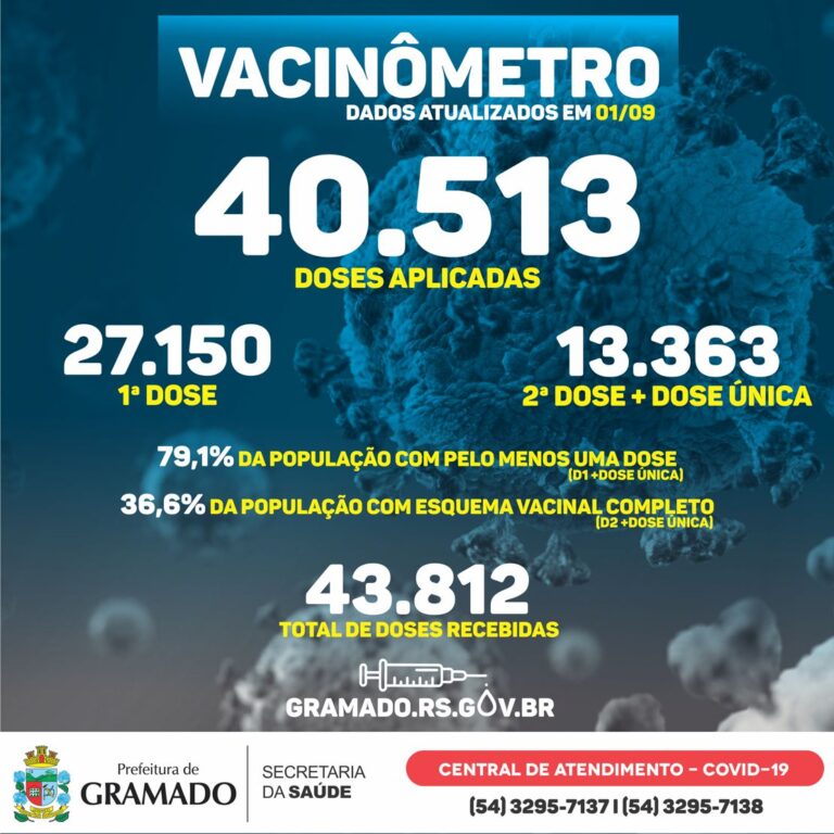 Boletim Vacinômetro 01.09