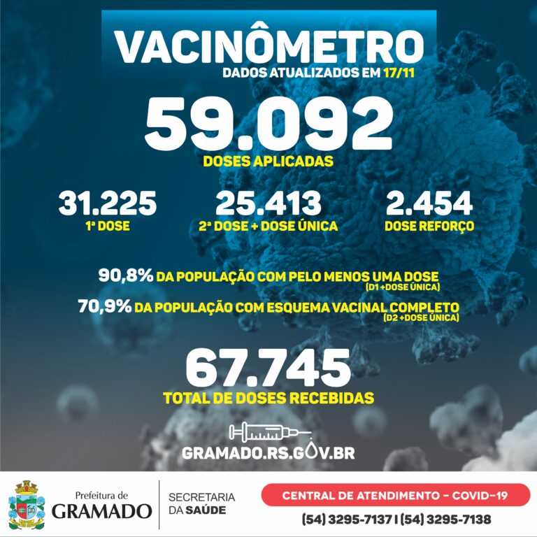 Boletim Vacinômetro 17.11