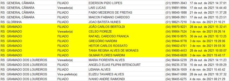 psdb-gramado-previas-psdb