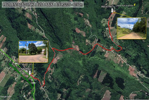 Linha Ávila Baixa - Pav