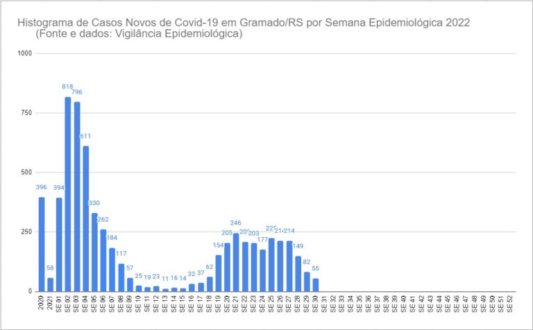 WhatsApp Image 2022-08-01 at 14.33