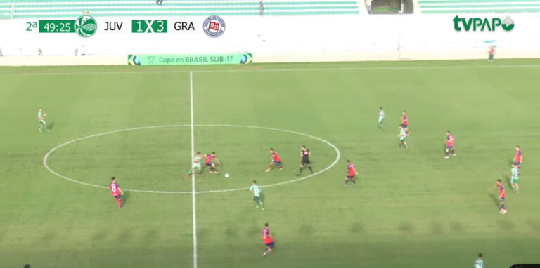 foto gramadense e juventude