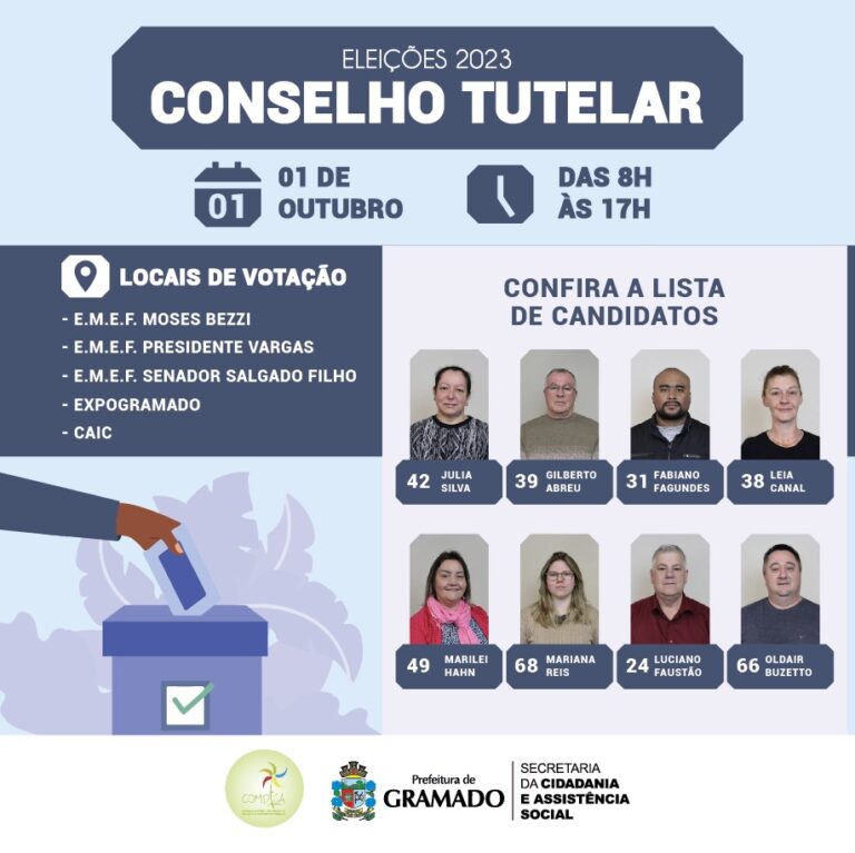 Conselho Candidatos