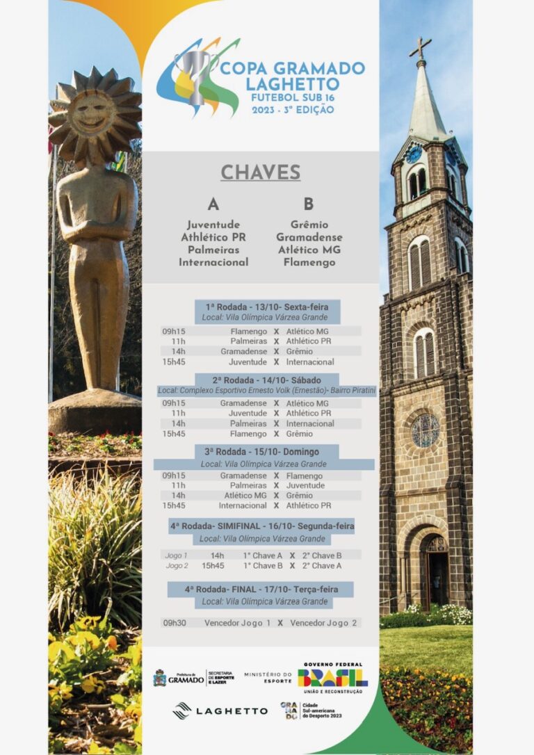 Foto Tabela Copa Gramado Laghetto (1)