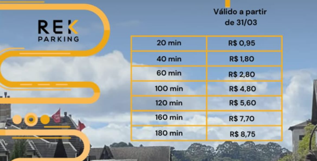 Foto tabela rotativo